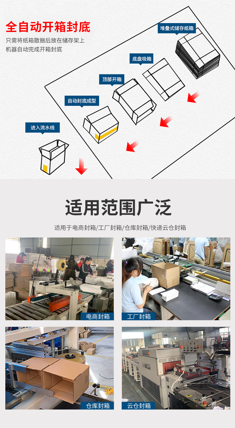 DKX20臥式開箱機(jī)_03.jpg