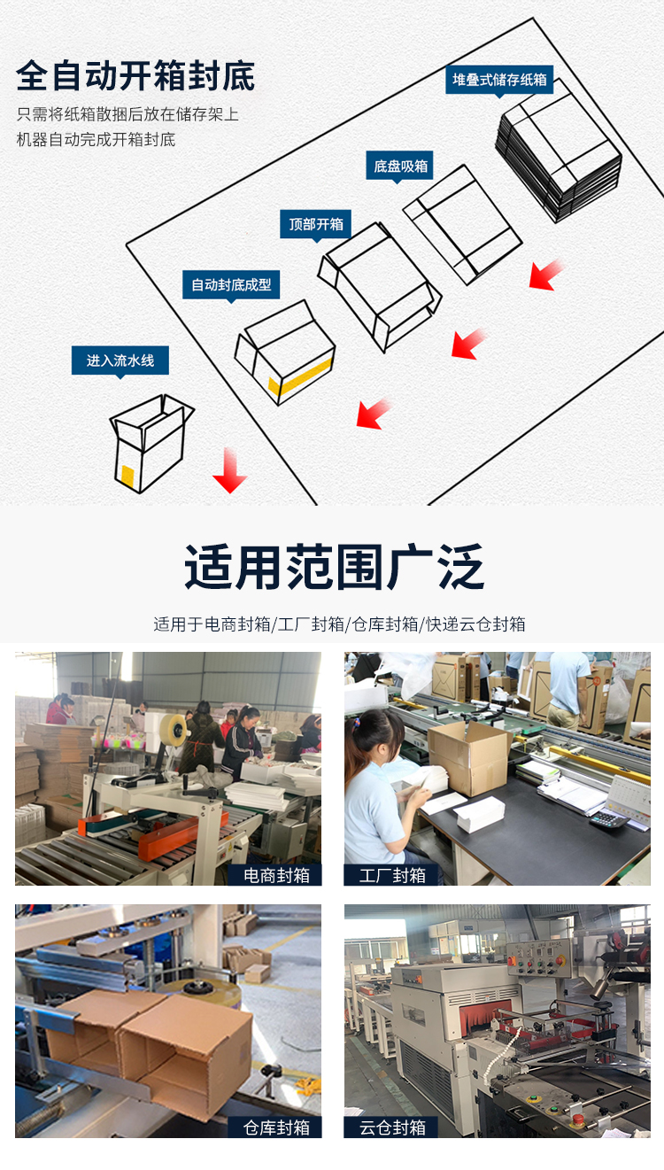 DKX50臥式開箱機_03.jpg