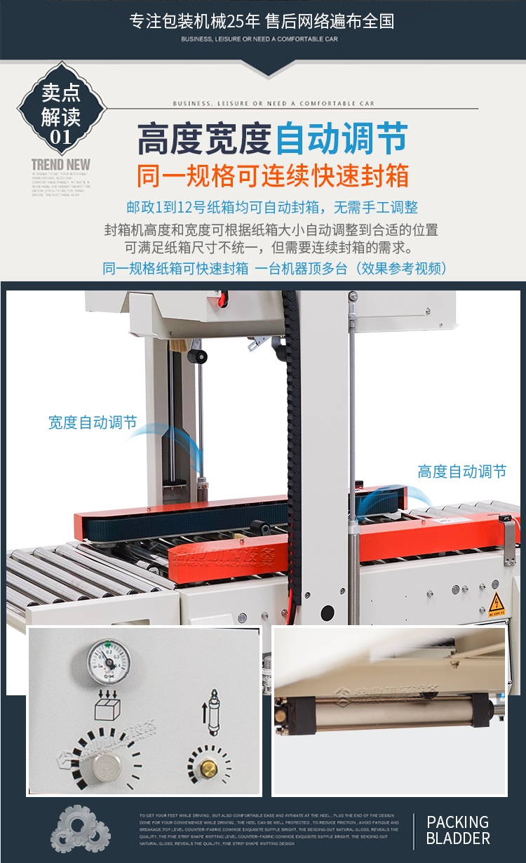 DQFXC-5045X全自動左右驅動封箱機（迷你型）2025_02.jpg